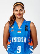 Srishti Suren