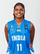 Sreekala Rani
