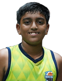 RP Abhinav