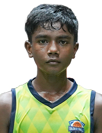 Adhidev A Rajesh