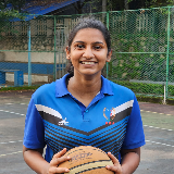 Swapna Marin Jiju