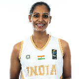 Aneesha Cleetus