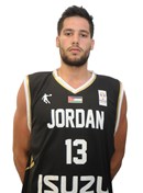 Mohammad Shaher Hussein