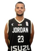 Mousa Kayed Alawadi