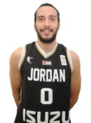 Mahmoud Abdeen