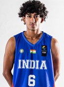 Jaideep  Rathore
