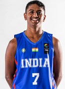 Sanketh Suresh