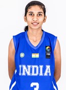Deepthi Raja