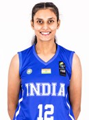Manmeet Kaur