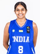 Mekhala Gowda