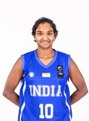 Kirti Depli
