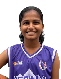 Akla P Anilkumar