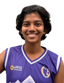 O Avani Nandha