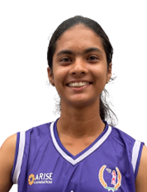 S Saniya