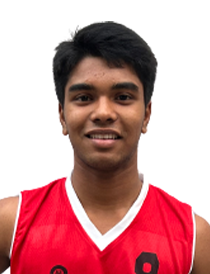 Khamamkar Lokesh Kumar