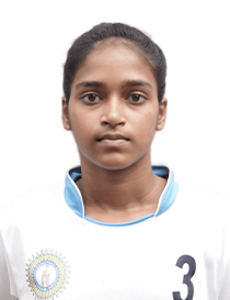 B Kaviya