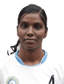 J Srinidhi