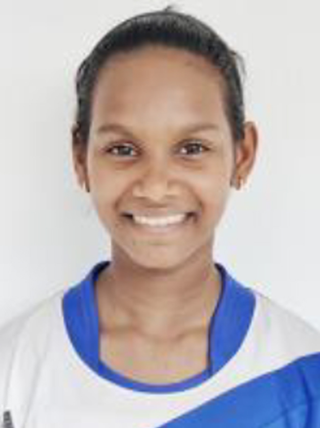 Saniya K Suru
