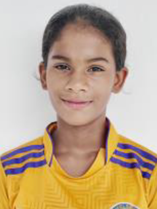 Anusree P Anilkumar