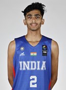 Jins Kalayil Joby