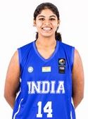 Irin Elsa John Puthenpurackal