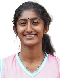 Chinnu Koshy Valamparambil