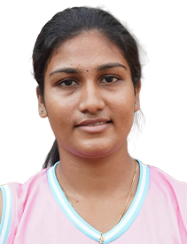 R Sreelakshmi
