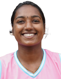 Jibiya G Shibu Thomas
