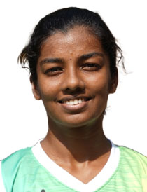 Anakha Mol E Swapnakumar