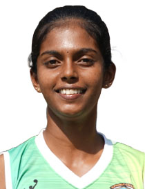 Jibiya Biju