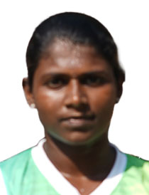 Ammu Aju John