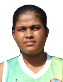Sona Mariam Biju