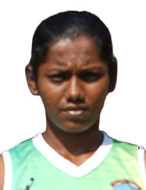 Jeeva Mol Sunny