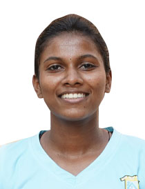 Aiswarya Prasad