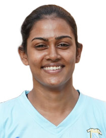 Aleena Antony
