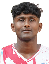 Albin T Varghese