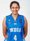 S Arya Achuta