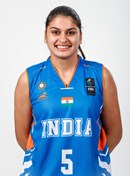 Sakshi Sharma