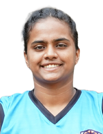 Laya Maria Antony