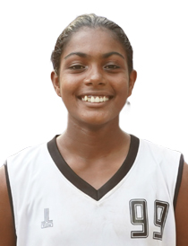 K Arthika