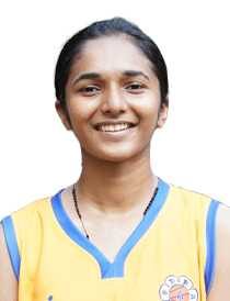 Aleena K Mathew