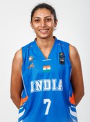 KB Harshitha