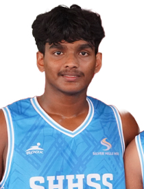 Safin Santhosh