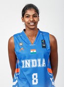 Pushpa Senthil Kumar